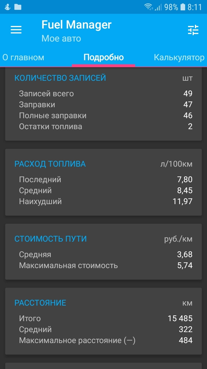 Расход топлива на 1.1. 63 л.с. — Hyundai Getz, 1,1 л, 2005 года ...