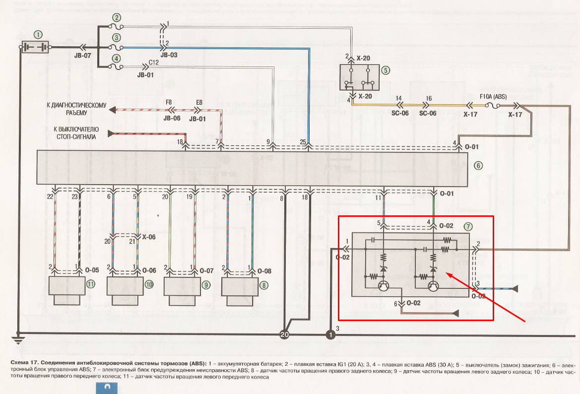 Управление абс. Схема блока АБС Приора. Управляющий блок АБС Киа спектра 2007. Схема АБС Приора 1. Схема АБС Калина.
