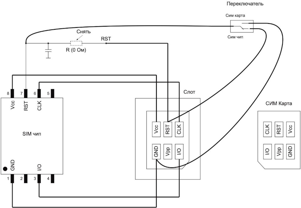 Внятная схема — Voyah Free