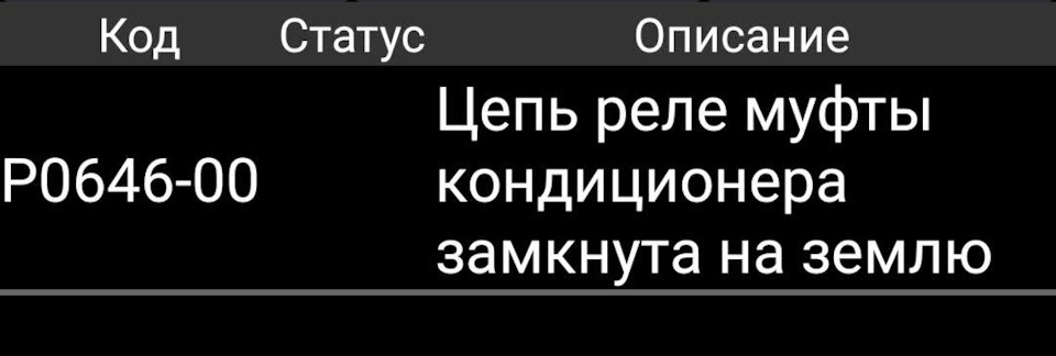 Сбрасывается она только при отключении кондиционера, при включенном тут же появляется вновь. — УАЗ Patriot