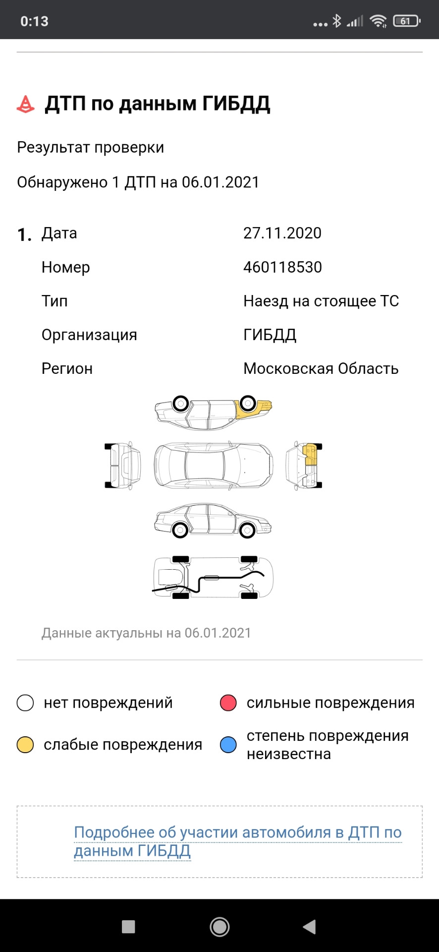 Отголоски ДТП — Hyundai Elantra (6G), 1,6 л, 2019 года | ДТП | DRIVE2