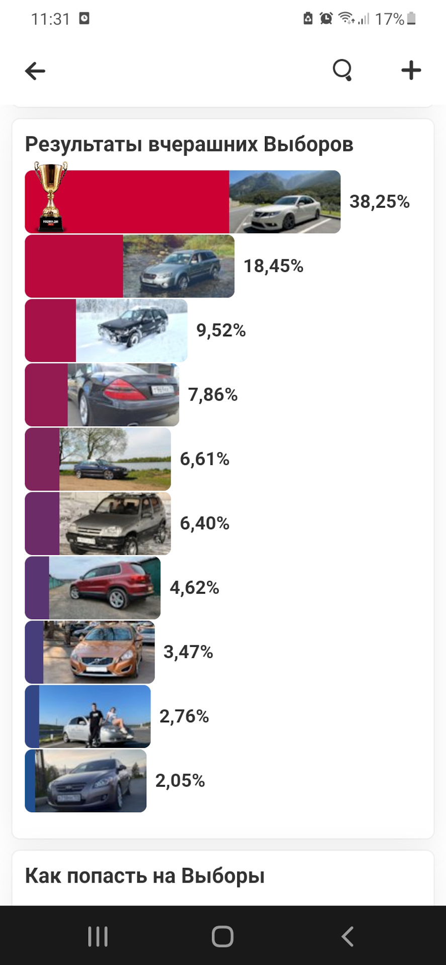 Неожиданно — Выбор машины дня (Главное участие) — KIA Ceed (1G), 1,6 л,  2009 года | просто так | DRIVE2