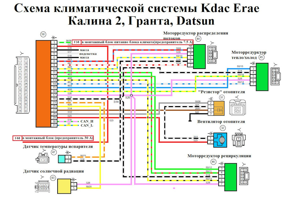 Доработка включения кондиционера на Lada Granta