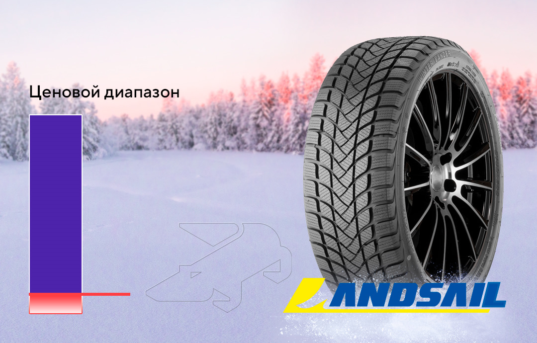 Зимняя шина cordiant winter drive 2 отзывы. Фрикционная резина. Cordiant Winter Drive 2.