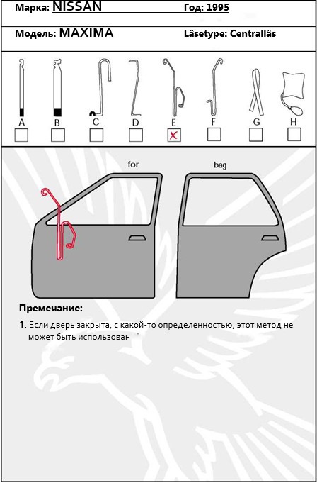 Как открыть ниссан тиида без ключа