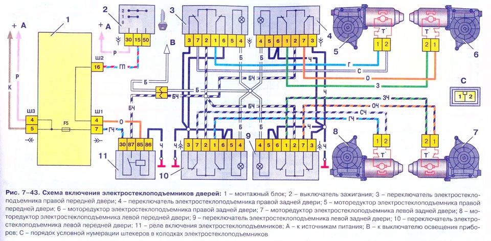 Схема дворников ваз 2112