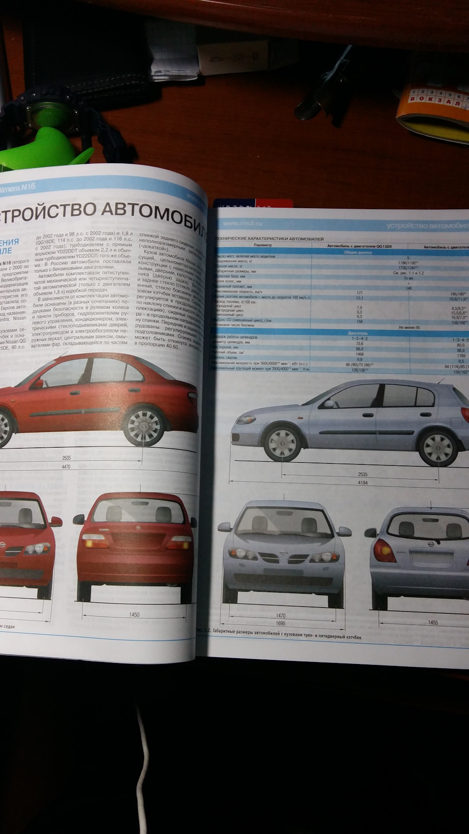 хороший мануал