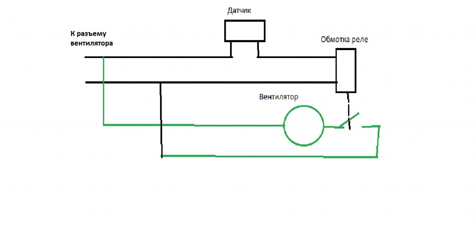 Схема подключения вентилятора охлаждения москвич 2141
