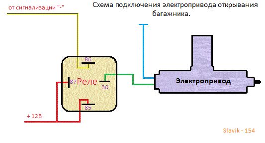 Схема электропривода багажника