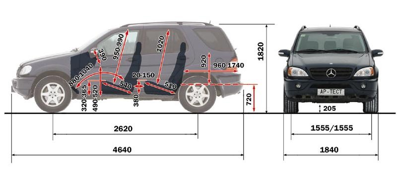 Размеры мл 350. Габариты Мерседес мл 163 кузов. Габариты Мерседес мл 163. Мерседес Бенц мл 320 ширина. Мерседес мл 350 164 кузов габариты.
