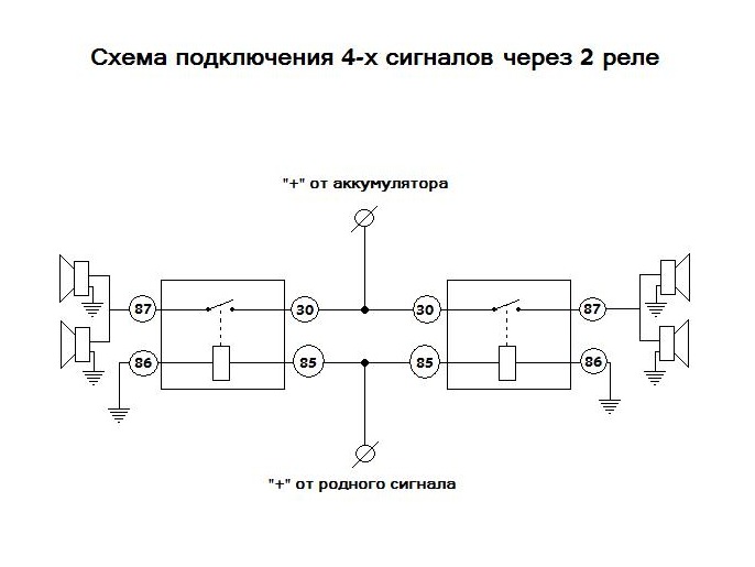 реле сигнала схема подключения волговского сигнала