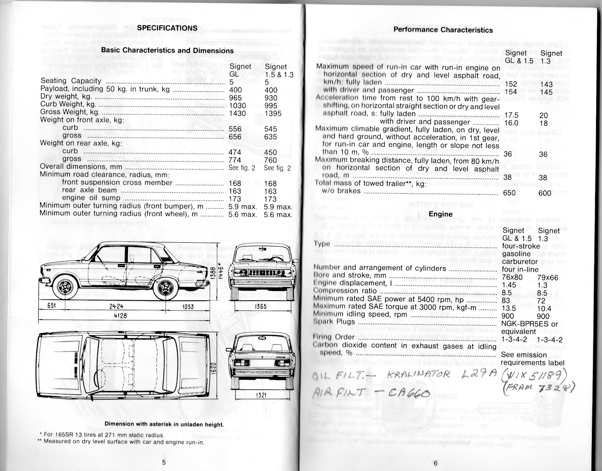 Ключевые компоненты и их расположение