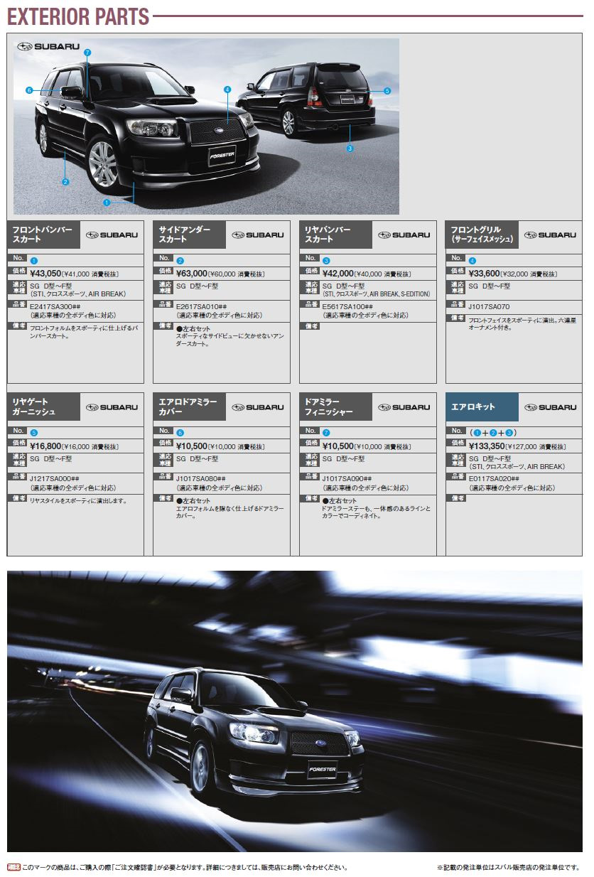 Японский каталог всевозможных ништяков на Forester SG и SH — Subaru  Forester (SG), 2,5 л, 2006 года | тюнинг | DRIVE2