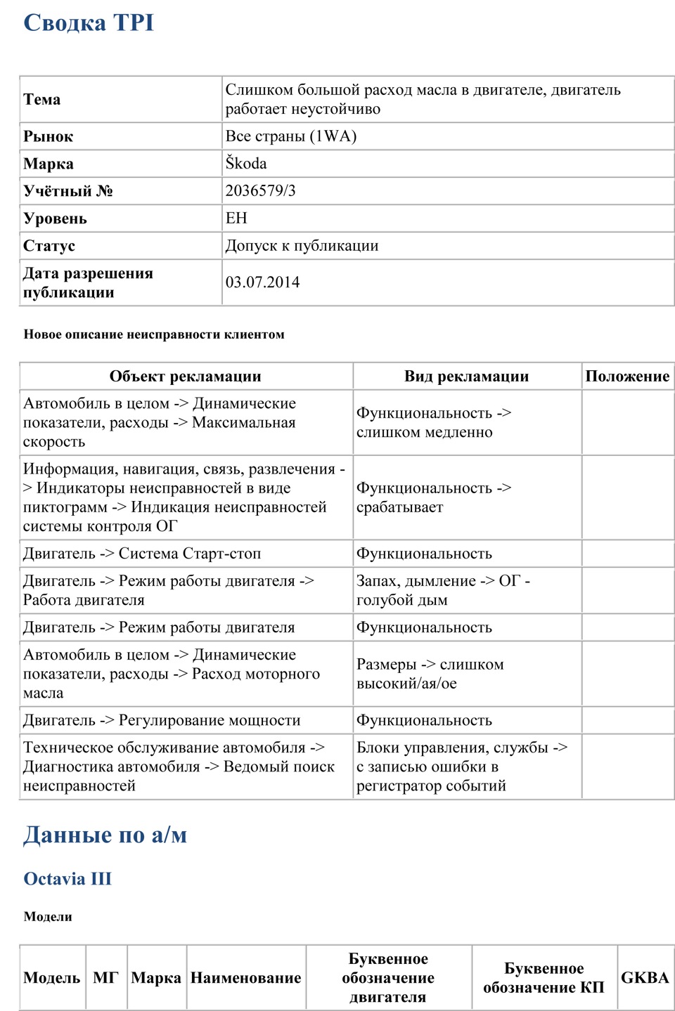 tpi vag что это. Смотреть фото tpi vag что это. Смотреть картинку tpi vag что это. Картинка про tpi vag что это. Фото tpi vag что это