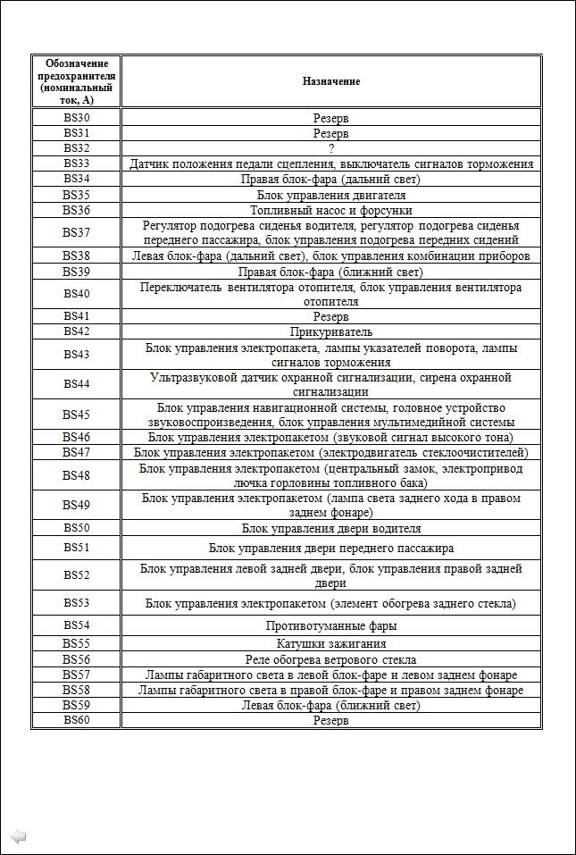 фольксваген поло какой предохранитель на задний ход. d0796e6s 960. фольксваген поло какой предохранитель на задний ход фото. фольксваген поло какой предохранитель на задний ход-d0796e6s 960. картинка фольксваген поло какой предохранитель на задний ход. картинка d0796e6s 960