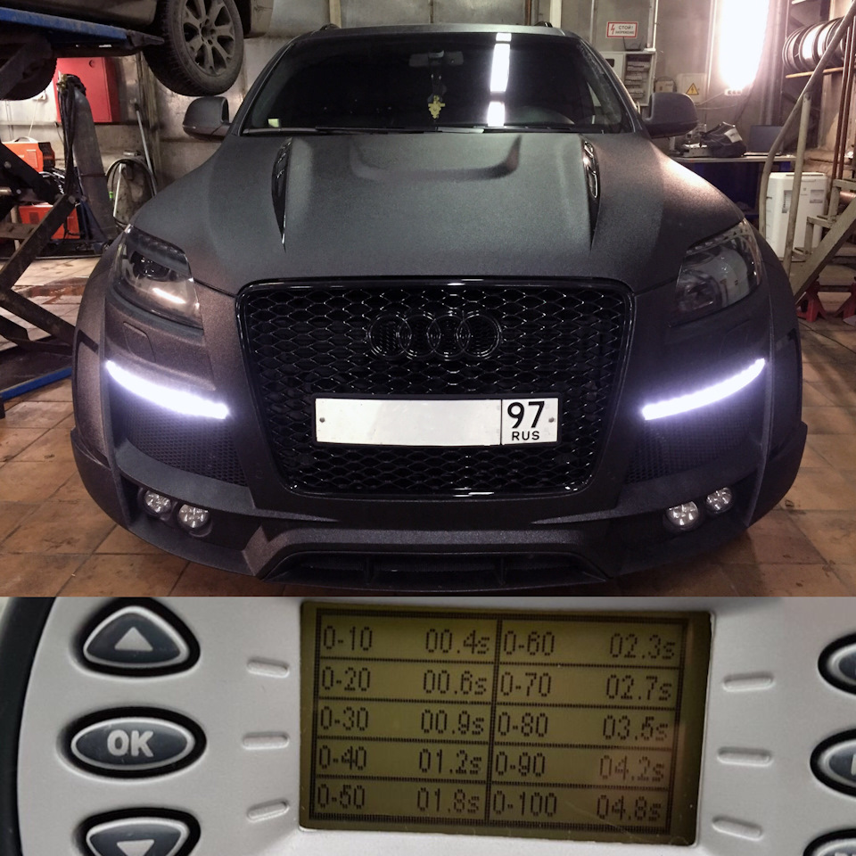 DieselBoost.ru: отзывы, цены, фото