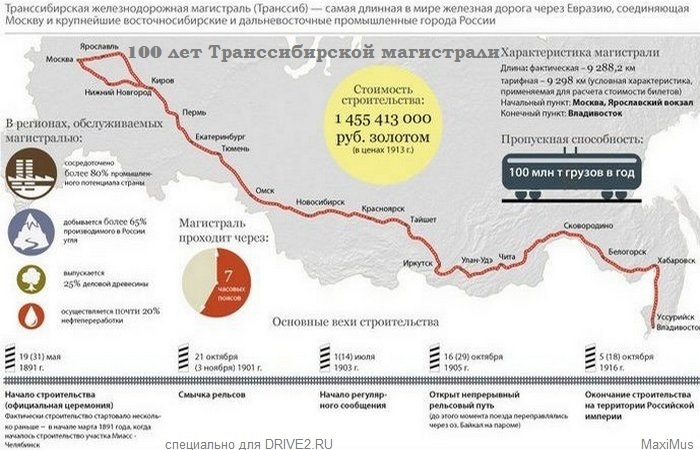 какие реки пересекает транссибирская магистраль. Смотреть фото какие реки пересекает транссибирская магистраль. Смотреть картинку какие реки пересекает транссибирская магистраль. Картинка про какие реки пересекает транссибирская магистраль. Фото какие реки пересекает транссибирская магистраль