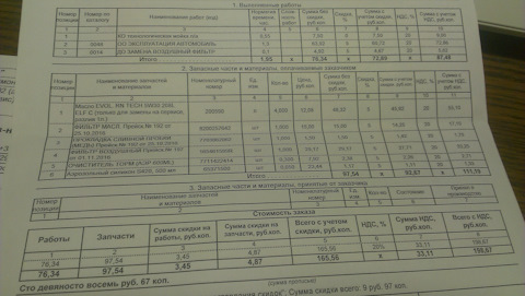 7703062062 Прокладка ф16 пробки сливной RENAULT | Запчасти на DRIVE2