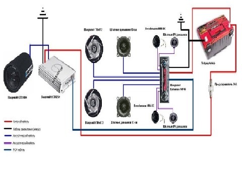 Схема подключения усилителя blaupunkt gta 275