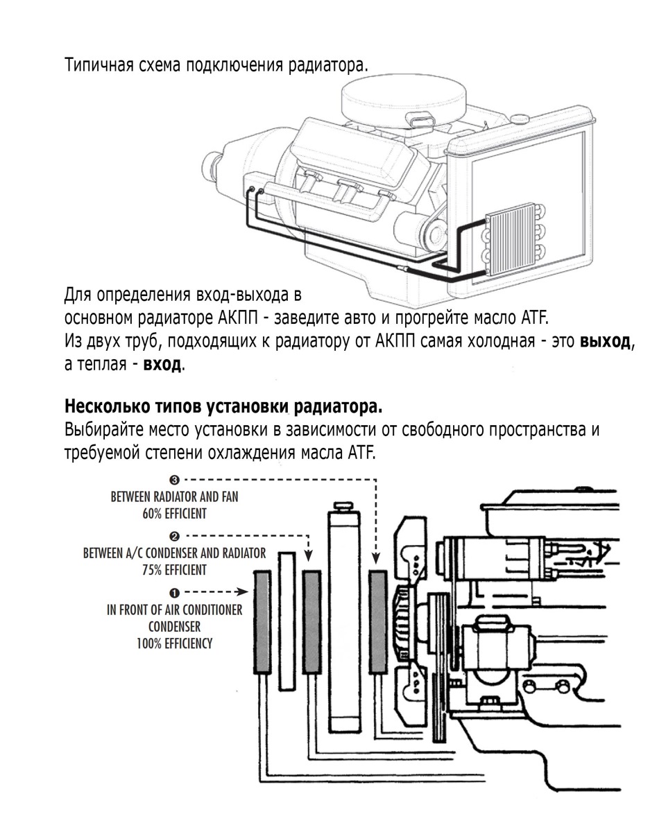 Дополнительный радиатор АКПП Ч.2 