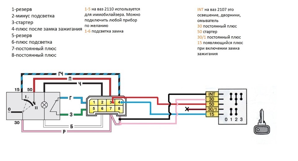 Подрулевой переключатель на ВАЗ-2107