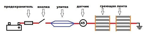 Подключение подогрева ручек. Схема подогрева двухкомпонентный рукава. виды греющей ленты. подключение инфракрасной греющей ленты теплокарбон it-30w-l100/10.