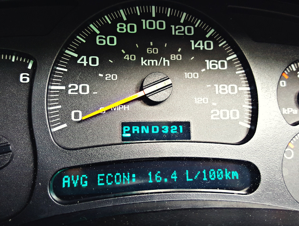 Шевроле тахо расход топлива на 100 км. Tahoe chevrolet 2013 реальный расход москва. Расход топлива шевроле тахо 5. 3 2004. 3.