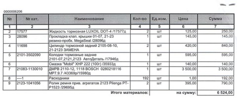 PTP1523 Ролик натяжителя ремня PILENGA | Запчасти на DRIVE2