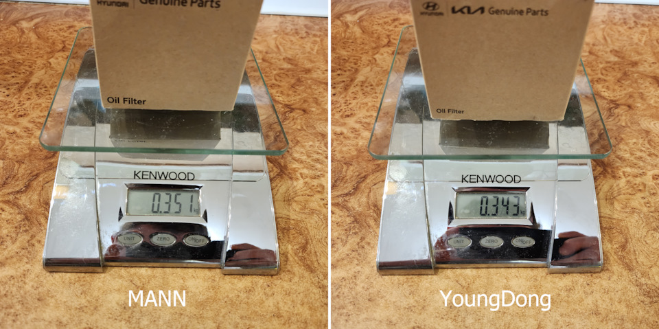 Фото в бортжурнале Hyundai Elantra (3G)