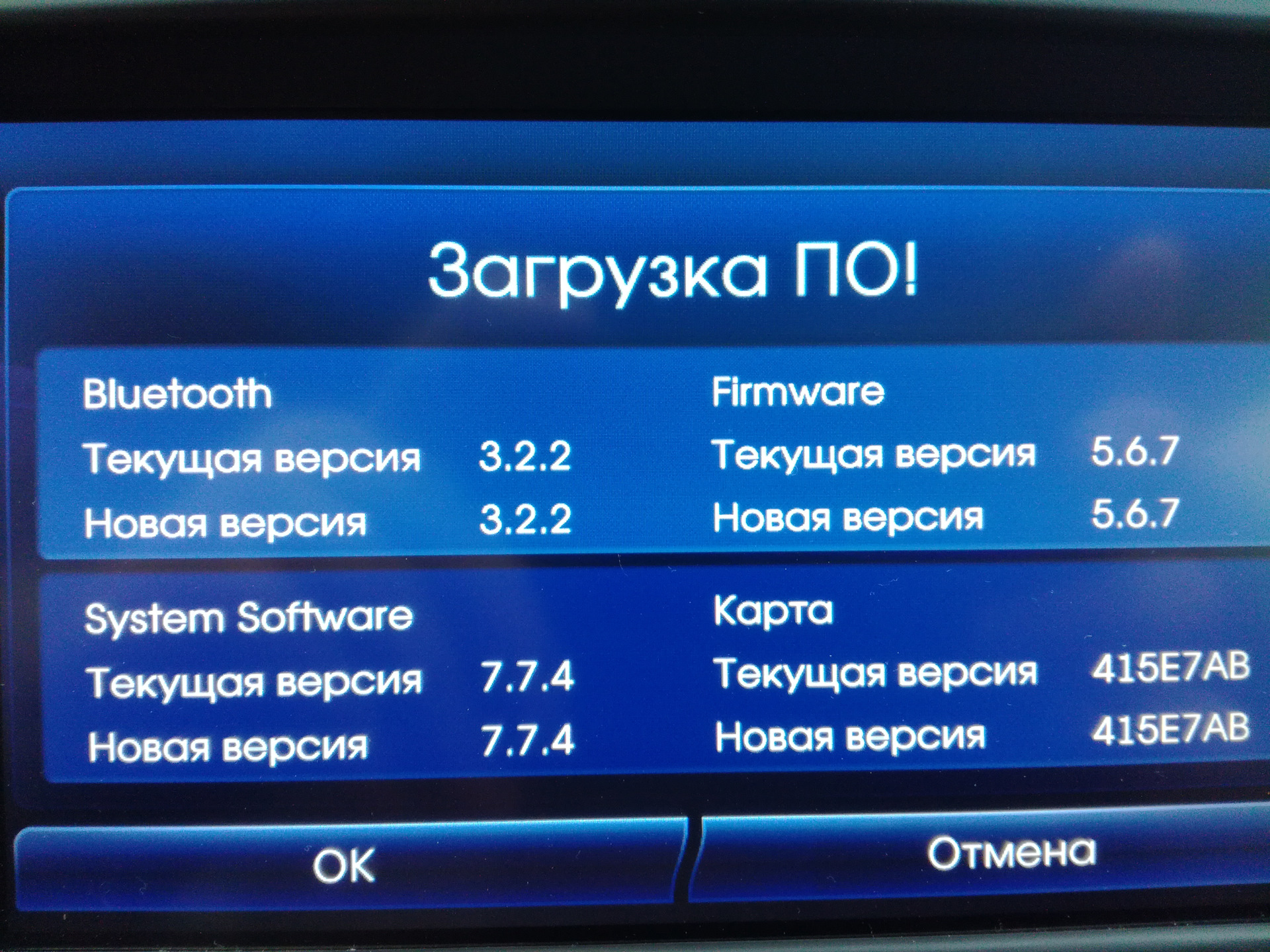 сколько времени занимает обновление
