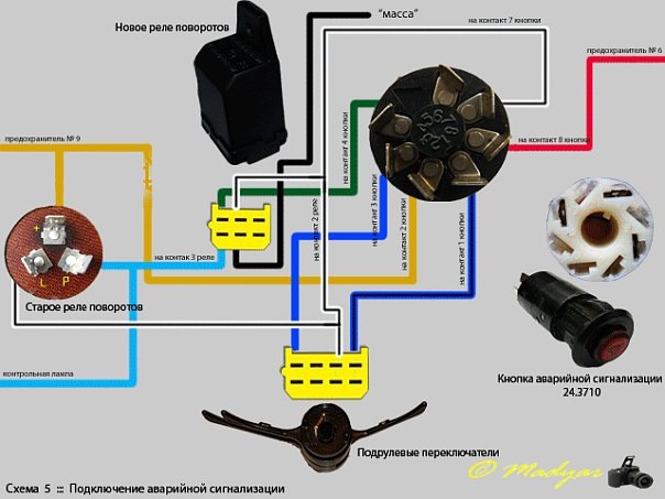 Распиновка кнопки аварийки