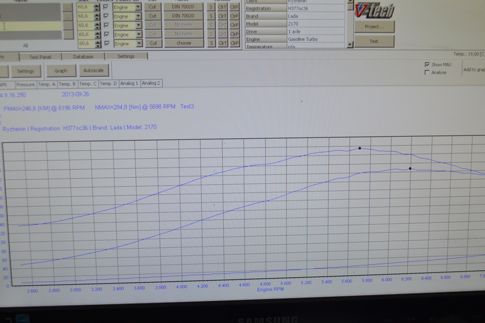 Турбо замер. График замера мощности ваз 2107. Турбо замер. Maxi-rpd замер турбо. Турбо замер.