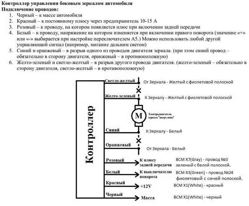 Блок опускания зеркал при парковке автомобиля
