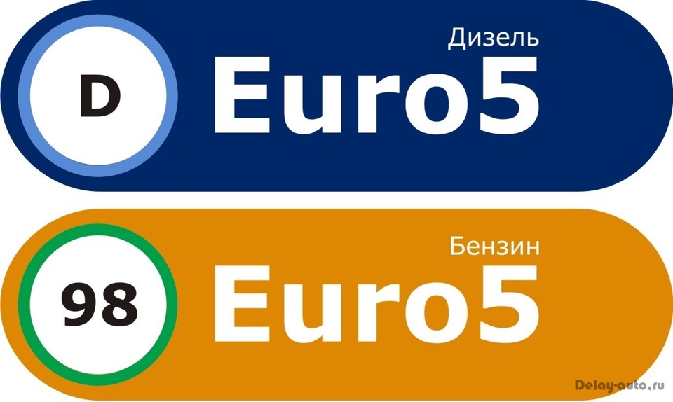 Euro 05. Топливо евро 5. 5 Евро. Топливо евро 5 в картинках. Бензин дизель евро 5.