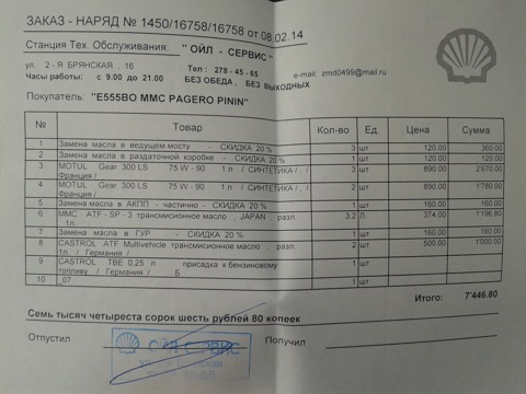 TBE025 Присадка в бензин TBE [0.25L] CASTROL | Запчасти на DRIVE2