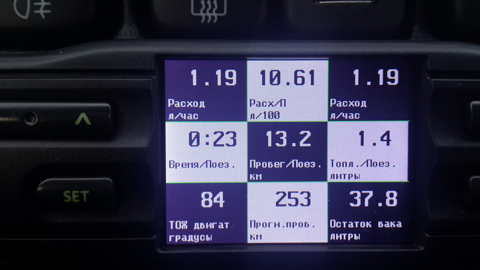 Multitronics cl 570 — Chevrolet Niva (1G), 1,7 л, 2016 года ...