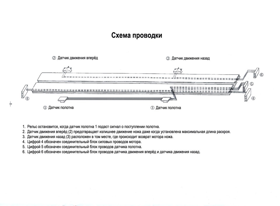 Отрезной стол с линейкой