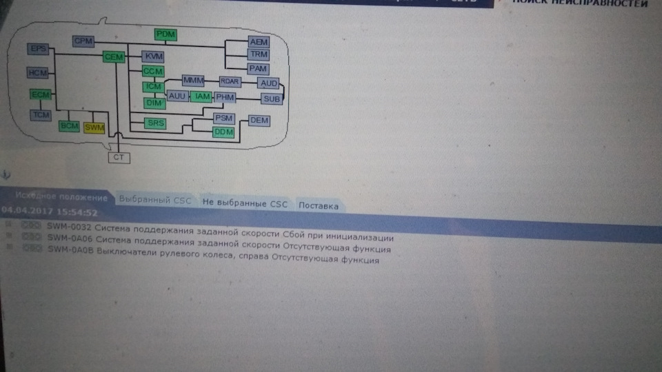 Volvo Cruise Control Diagram - Complete Wiring Schemas