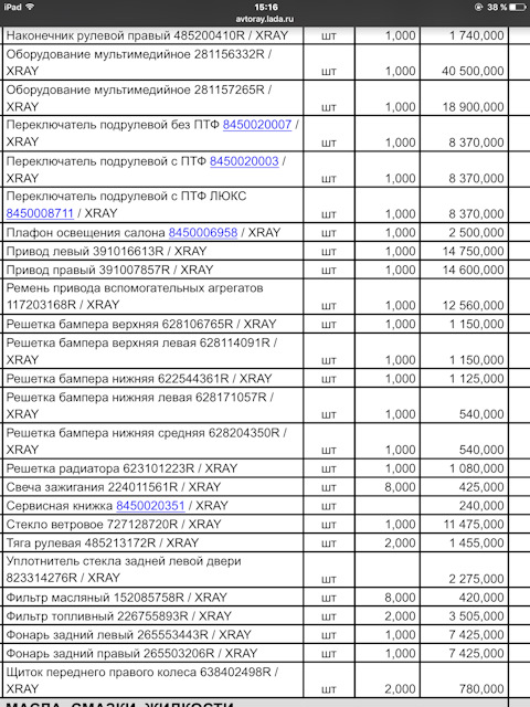 117203168R Ремень привода вспомогательных агрегатов RENAULT | Запчасти ...
