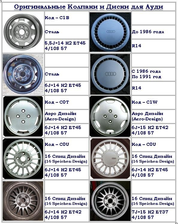 колпак audi 80 колпак audi 80