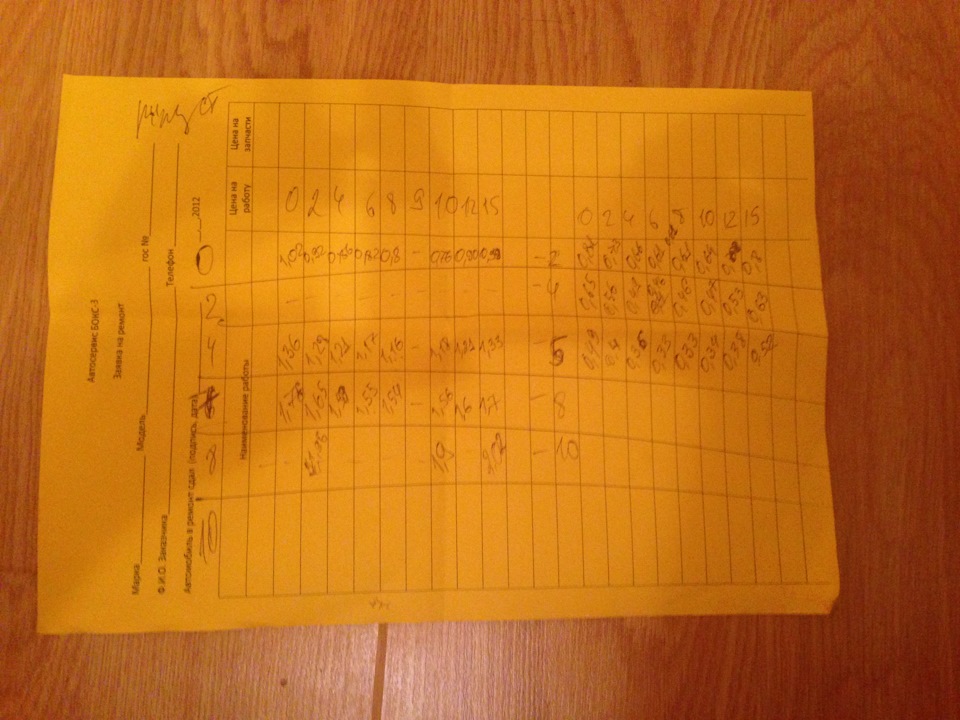 Замер зазоров P2V + регулировка фаз ГРМ #Часть 2 — Honda Prelude (BA8 ...