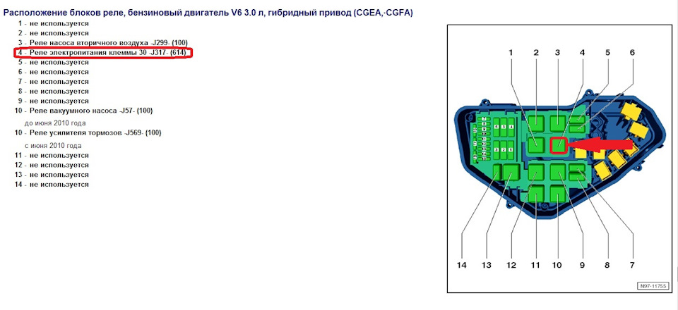 Фото в бортжурнале Volkswagen Touareg (1G)