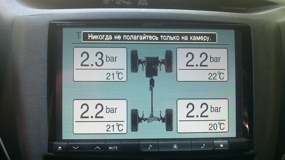 Субару форестер неисправность системы контроля давления в шинах