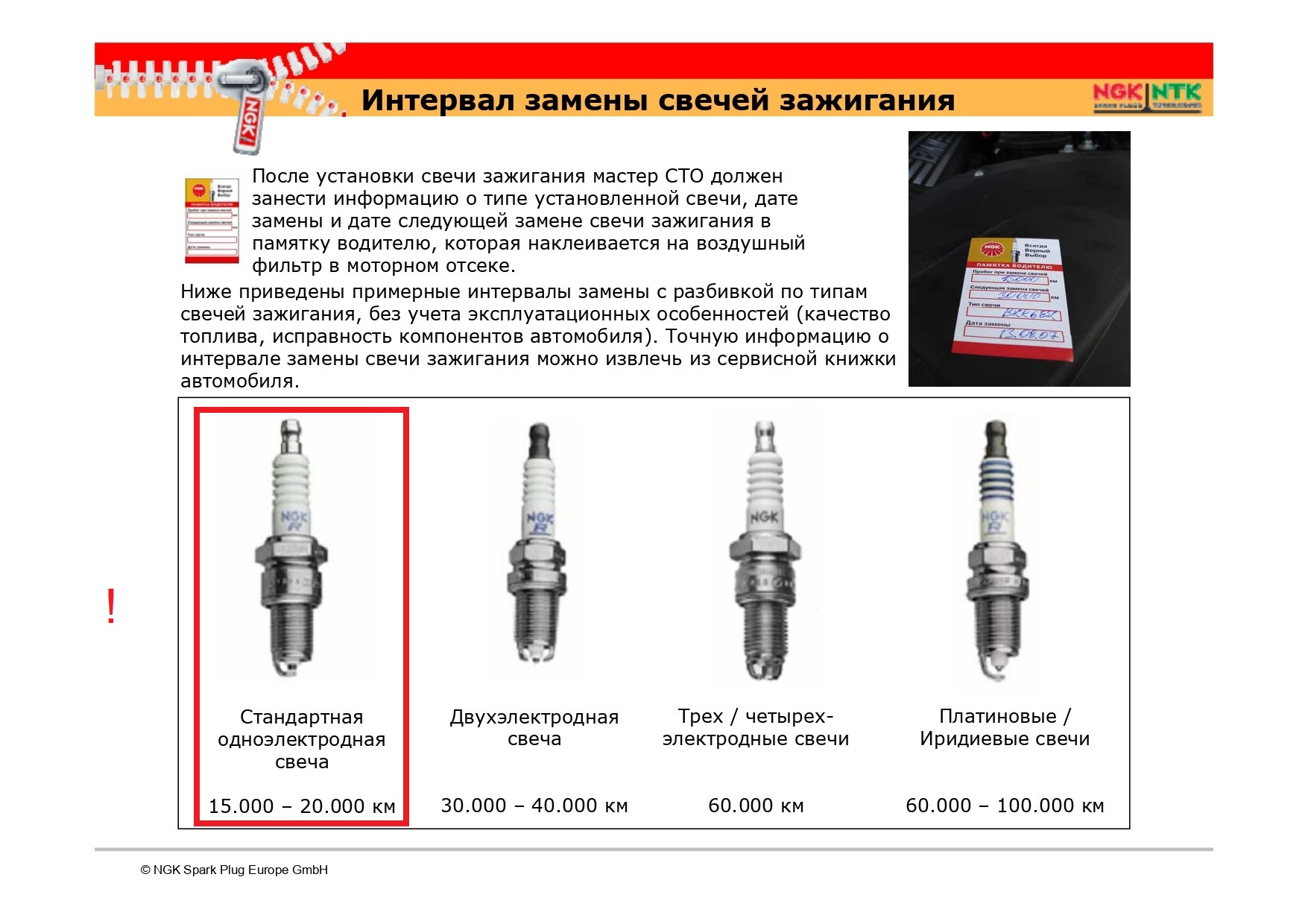 с артикул. 0 л артикул. какие свечи на рено каптур. какие свечи на рено каптур. 0 артикул.