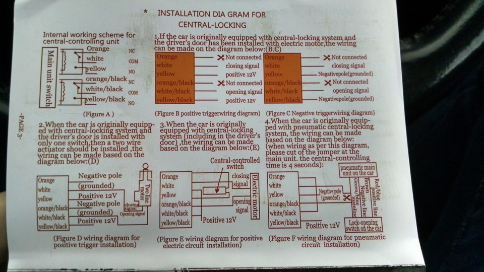 d1a779as 960 Как открыть машину хонда цивик без ключа