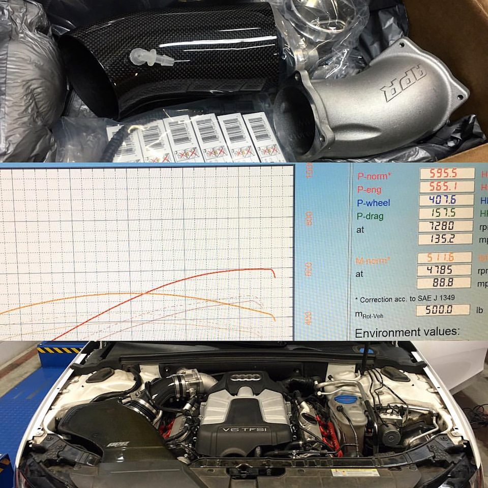 APR анонсировали обновления для 3.0Т (500+hp) — Audi A4 (B8), 3 л, 2013  года | тюнинг | DRIVE2