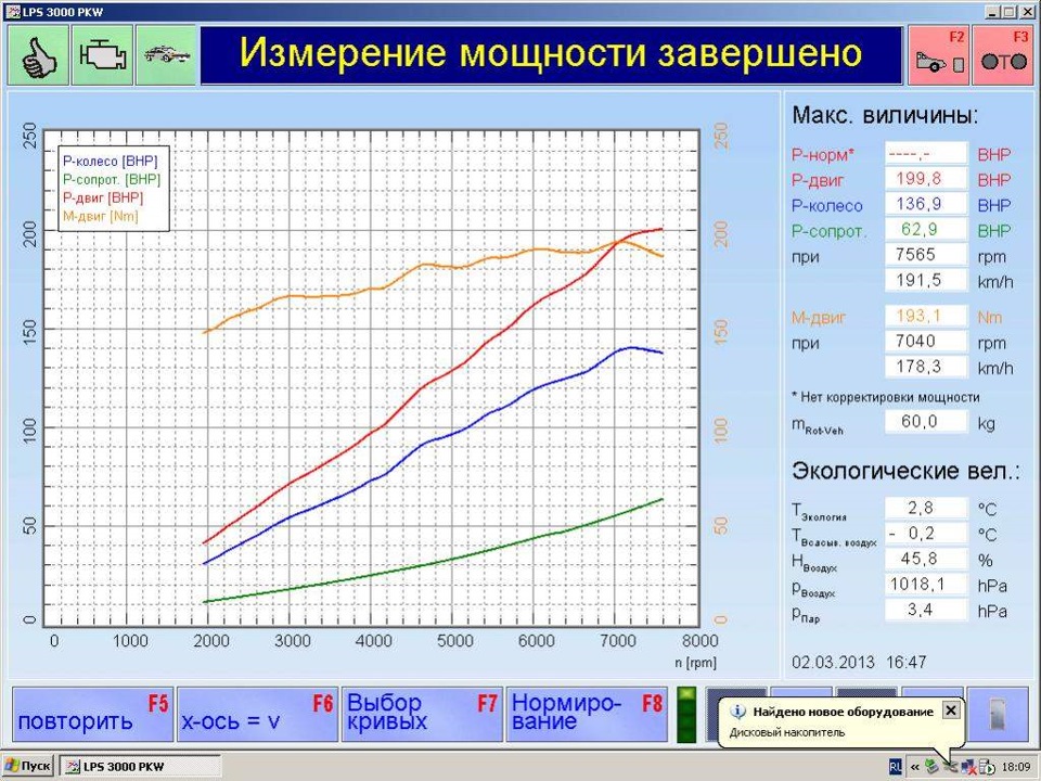 ST 2.0 ресивер Косворт, самые овощные валы Косворт, выпуск Милтек 4-1, настройка мозгов. — Ford Fiesta (Mk V)