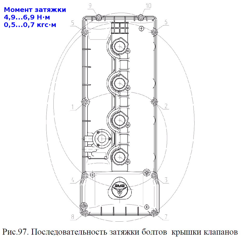 Гбц уаз буханка 409. Протяжка клапанной крышки ЗМЗ 405. УАЗ 409 протяжка клапанной крышки двигателя. Клапанная крышка 405 евро 3 схема. Порядок протяжки клапанной крышки ЗМЗ 406.