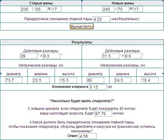 Размер колес 235 65 r17 на какие авто. Смотреть фото Размер колес 235 65 r17 на какие авто. Смотреть картинку Размер колес 235 65 r17 на какие авто. Картинка про Размер колес 235 65 r17 на какие авто. Фото Размер колес 235 65 r17 на какие авто