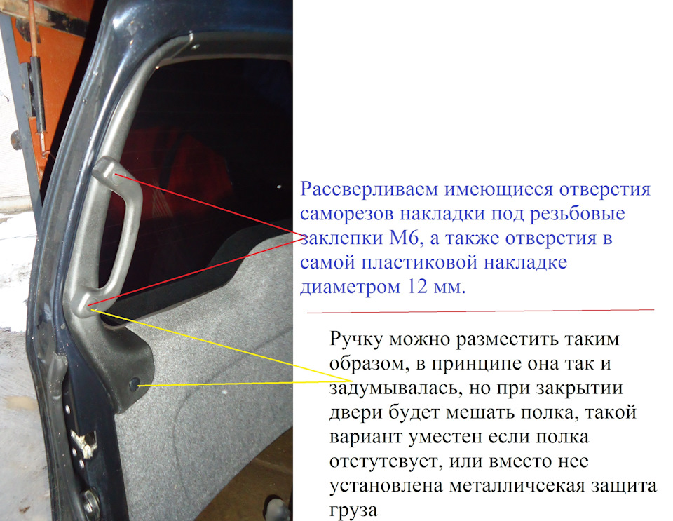 Порядок обязательных действий